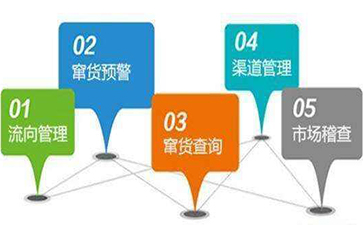如何利用條形碼實現(xiàn)防竄貨管理系統(tǒng)？